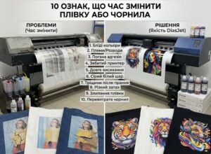 10 ознак, що час змінити плівку або чорнила